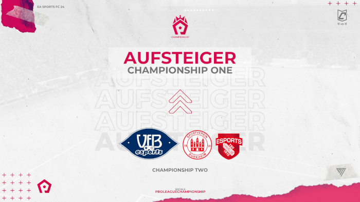 Die Championship Two feiert ihre Aufsteiger!