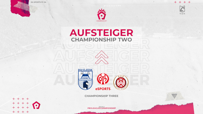 Drei Aufsteiger freuen sich auf die Championship Two!